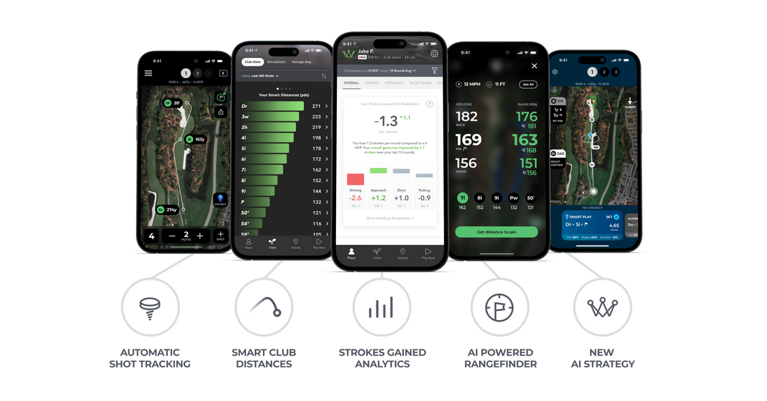 BestBall Reviews: Arccos Smart Sensors